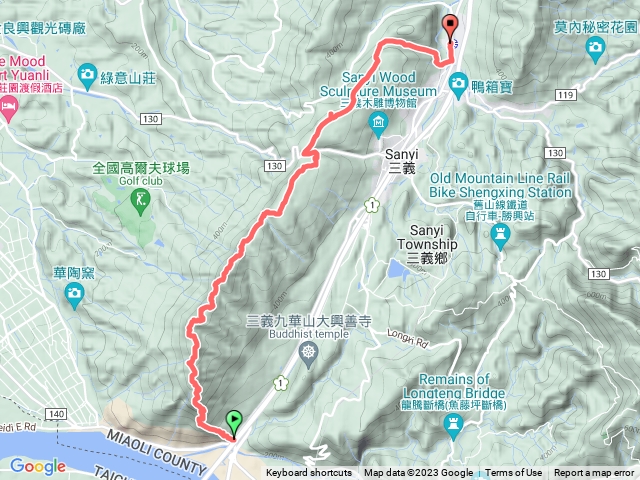 火炎山~慈濟茶園~慈濟山~三義山~三義車站 2023/1/8