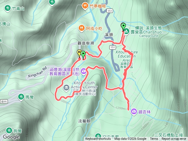 115.6.4溪頭岩溪步道健行