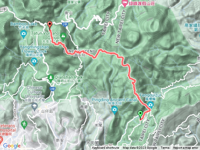 臺北大縱走第三段：風櫃嘴公車站-風櫃嘴-冷水坑-七星山主、東峰-小油坑