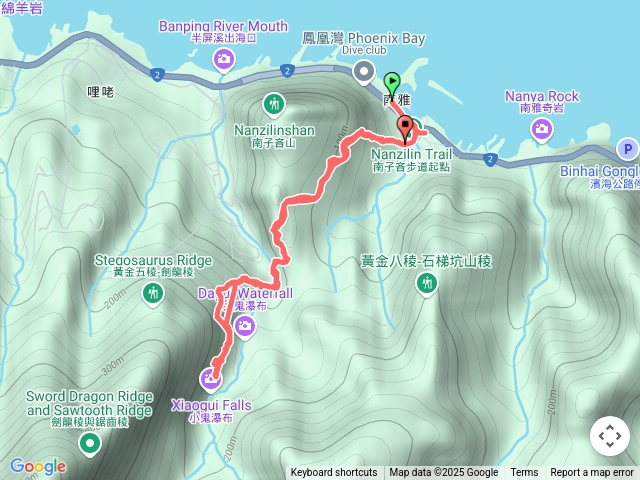 小錐麓古道