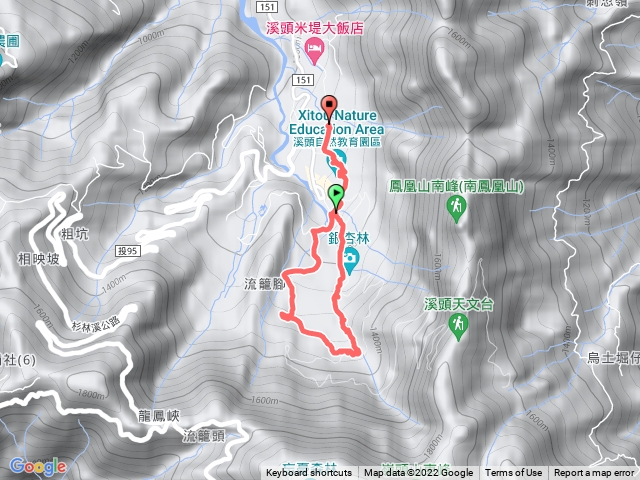 溪頭沿溪步道往神木