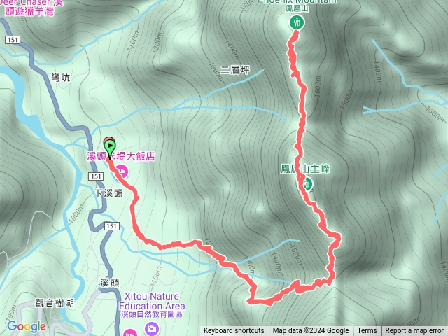 鳳凰山小百岳攻頂線預覽圖