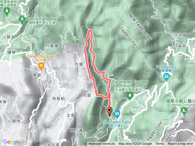 聖人瀑布、內雙溪古道、清風亭O型縱走