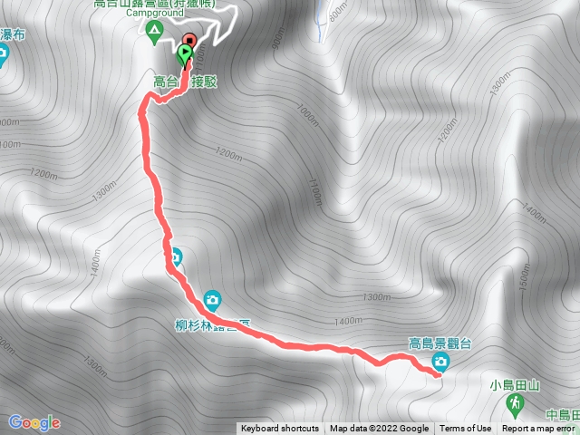 高島縱走