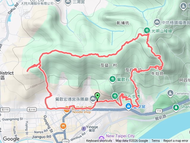鶯歌小狗預覽圖