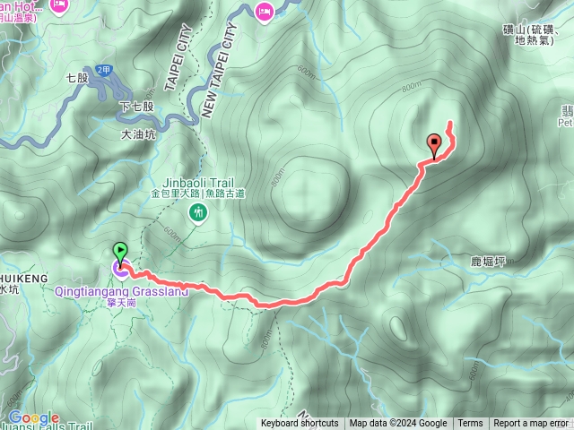 擎天崗→磺嘴山來回預覽圖