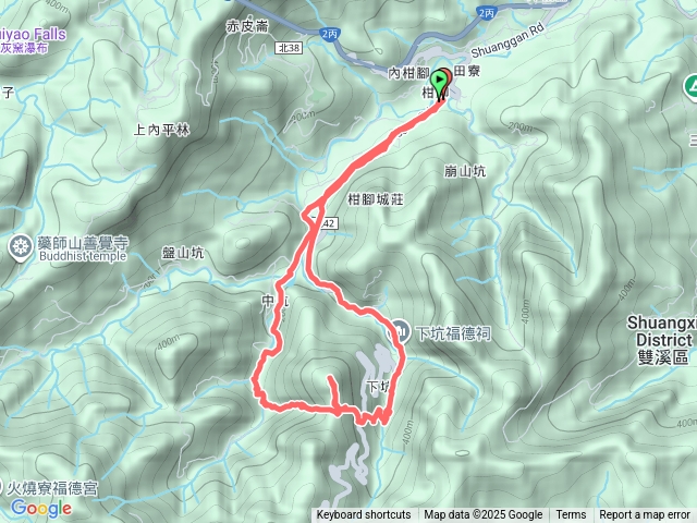 2025-09-25威惠廟中坑古道越嶺中坑東山下坑古道林家遊家回威惠廟