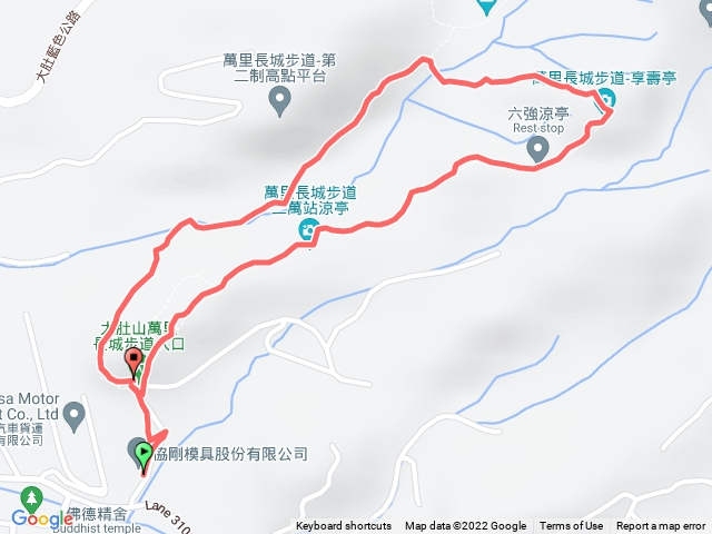 大肚萬里長城+旗開得勝步道