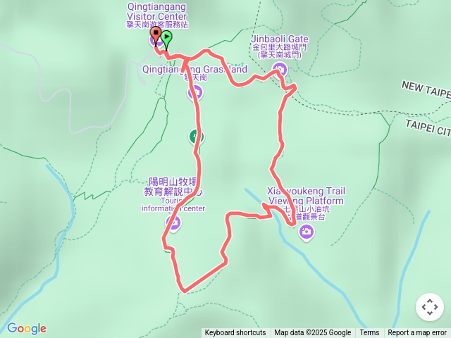 擎天崗環型步道