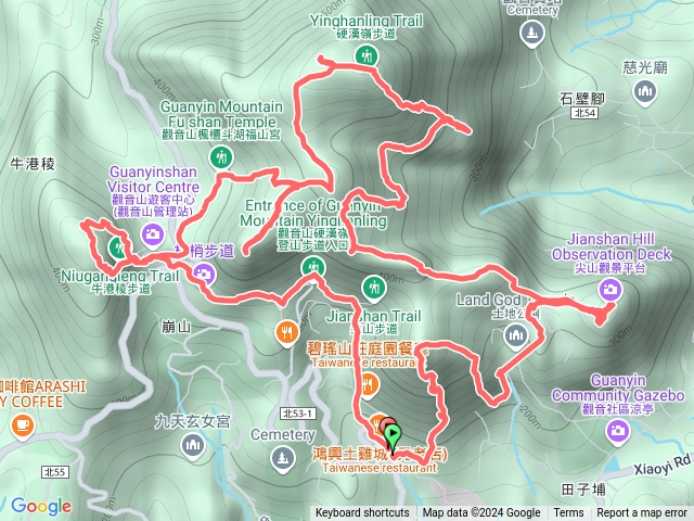 鐵牛觀音山18連峰