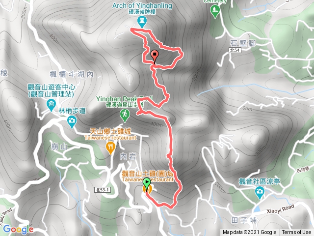 觀音山-鷹仔尖-大石壁-北橫-硬漢嶺