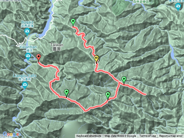 干卓萬參考軌跡