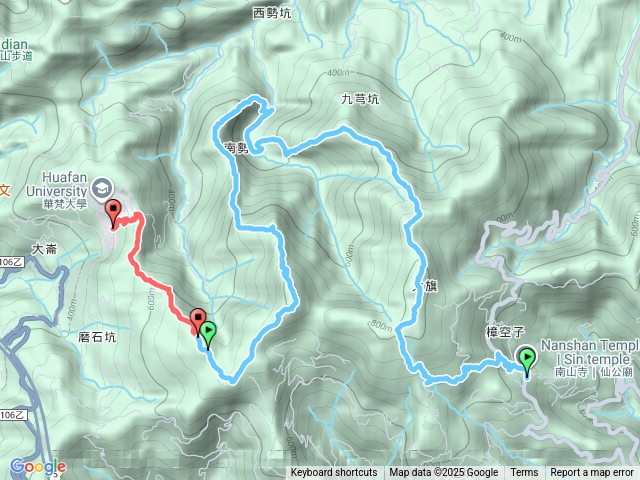 南山寺-司公髻尾山-九芎坑山-小尖山北峰-前峰-主峰-人頭面山-鑽石峰-南勢坑山-石碇大崙-華梵大學