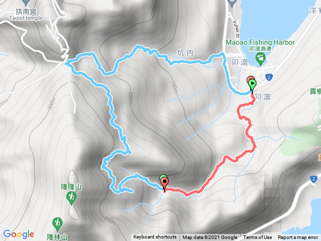 福卯古道南、北線O行