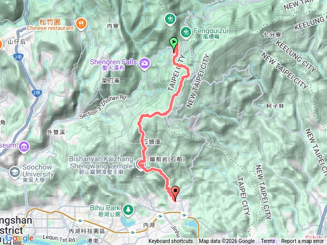 臺北大縱走第四段