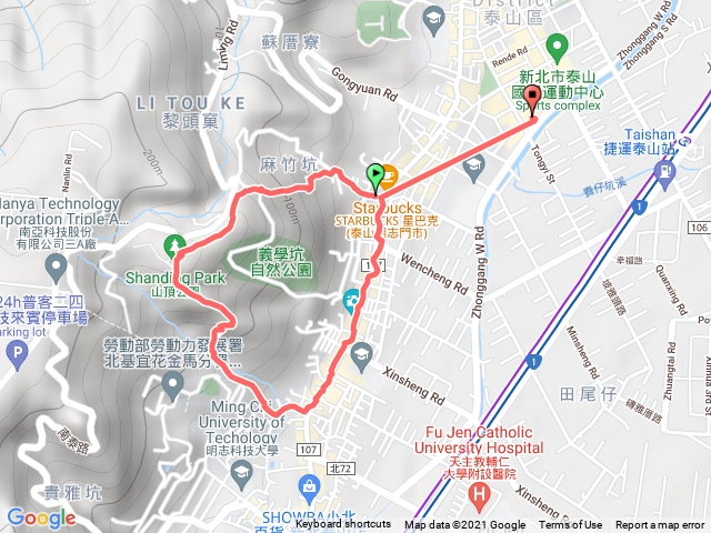 泰山巖步道