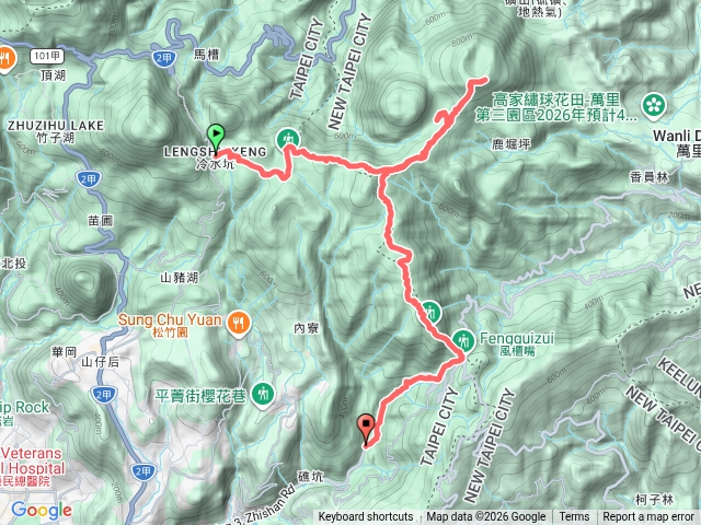 擎天崗-磺嘴山-翠翠谷-風櫃嘴-聖人瀑布.Vito.20260502