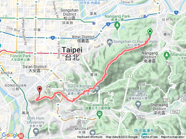 臺北大縱走第六段