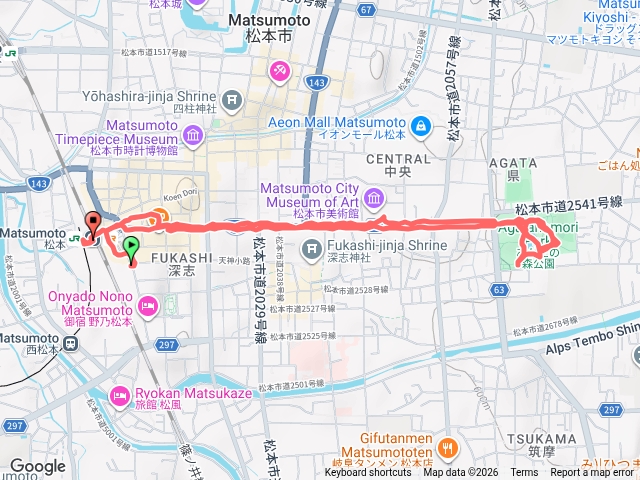 松本公園