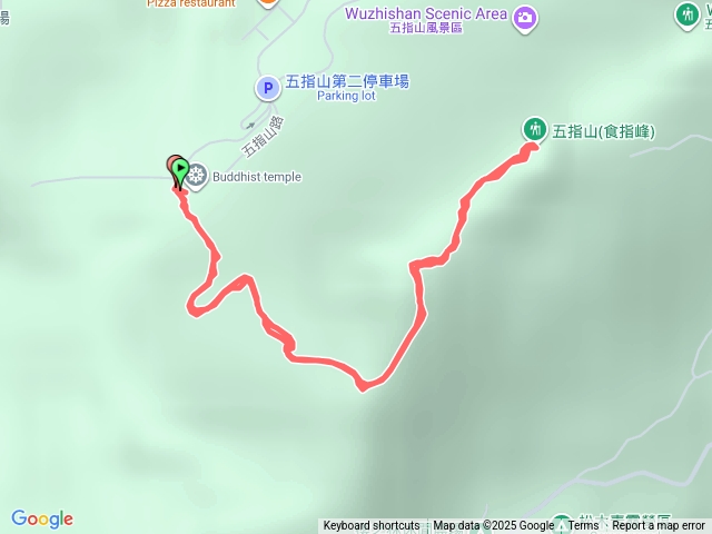 五指到食指