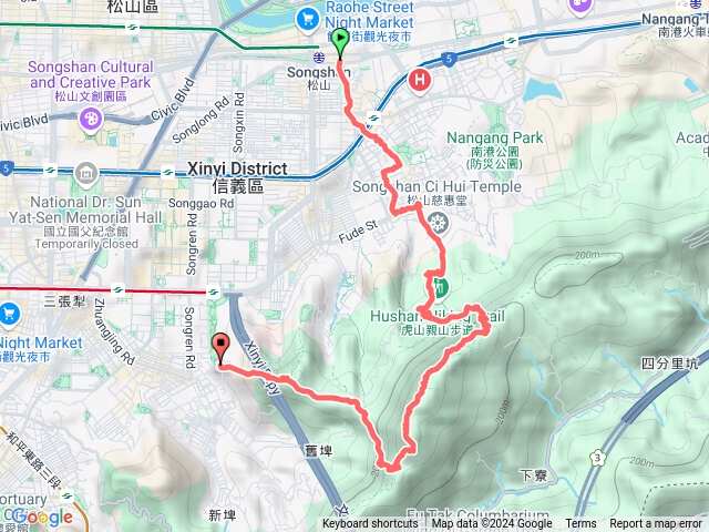 慈惠宮-九五峰-姆指山-象山預覽圖