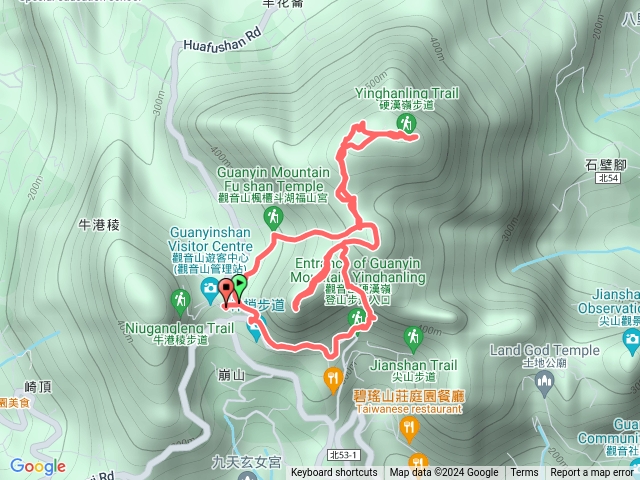 小鷹尖，開山嶺，硬漢嶺，硬姐嶺