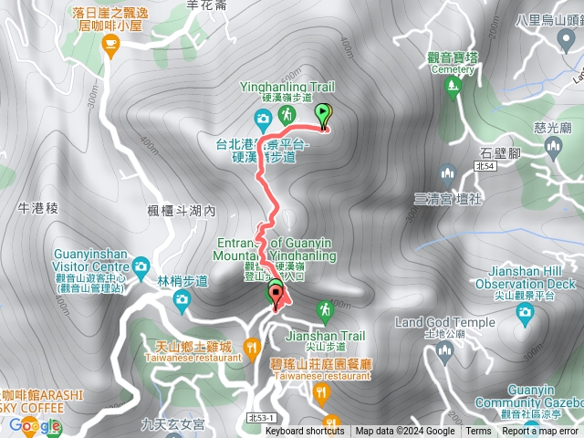 觀音山硬漢嶺步道