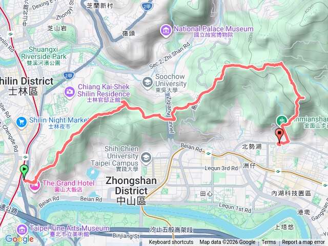 20260222劍潭山文間山金面山