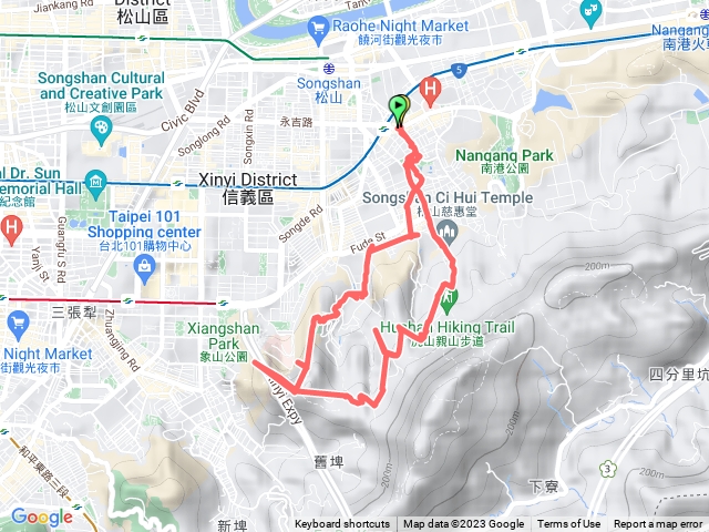 四獸山-慈惠堂至奉天宮