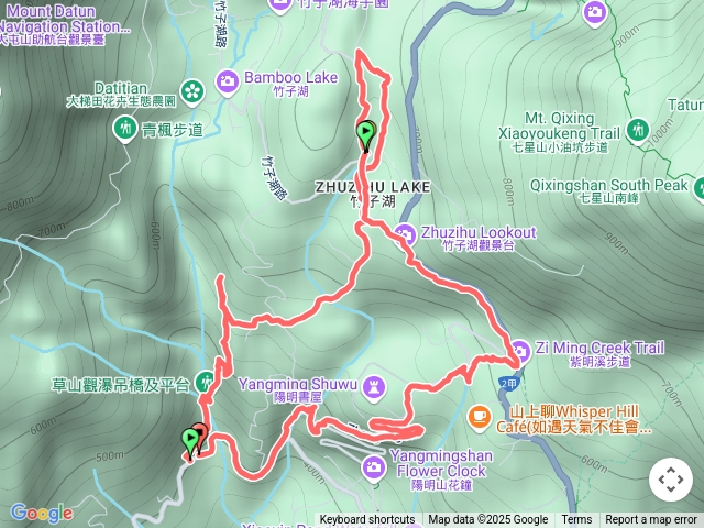 臺北北投草山觀瀑吊橋-竹子湖環走