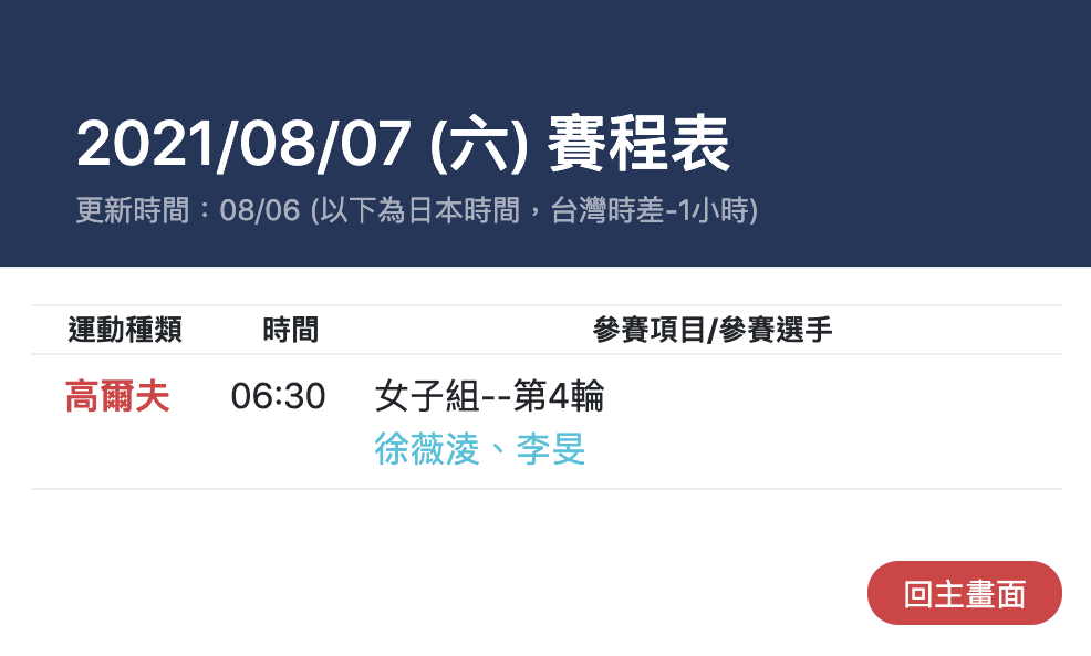 東奧 2021東京奧運倒數 中華隊參賽項目 重點賽程 轉播資訊一覽 文章 運動筆記