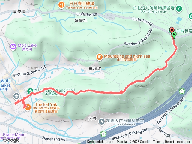 羊稠森林步道