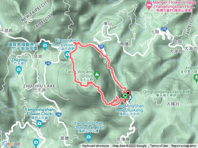 七星山東峰主峰