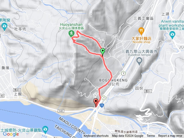 小百岳火炎山南鞍古道20240124