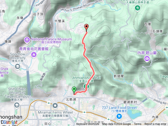 內湖德明科大，金面山步道採石場支線，中社路預覽圖