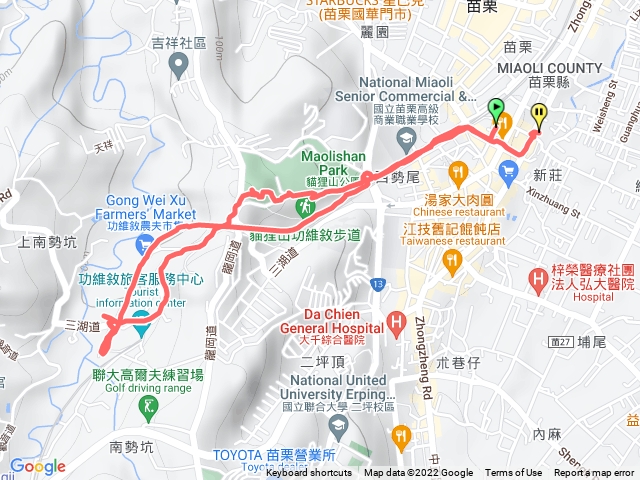貓狸山功維敘步道