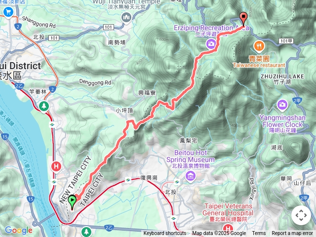 台北大縱走第一段