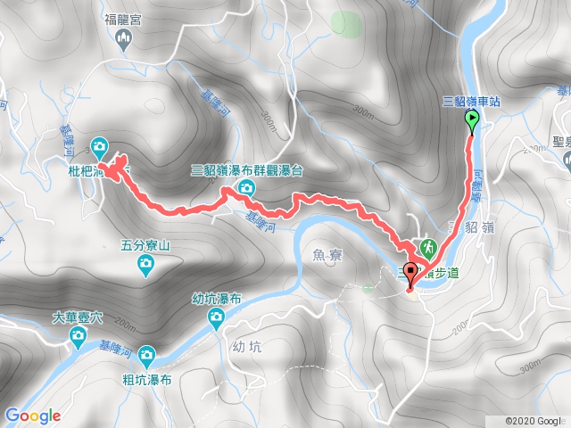 三貂嶺瀑布群輕鬆遊