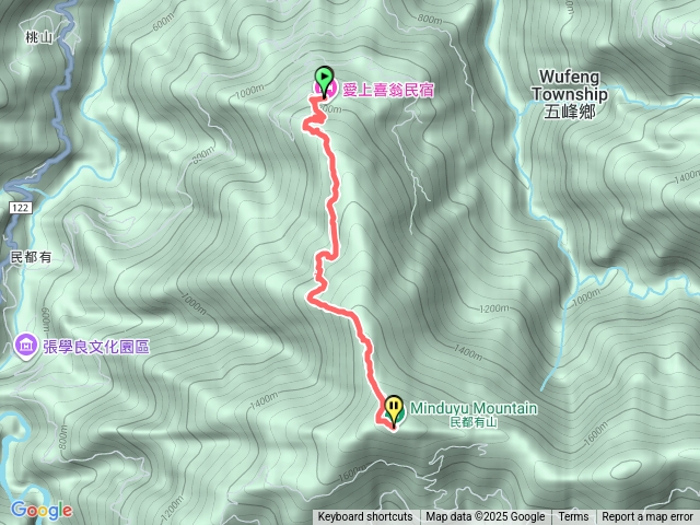 民都有山（愛上喜翁起登）