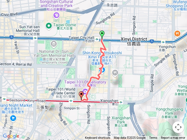 4/25信義商圈步道