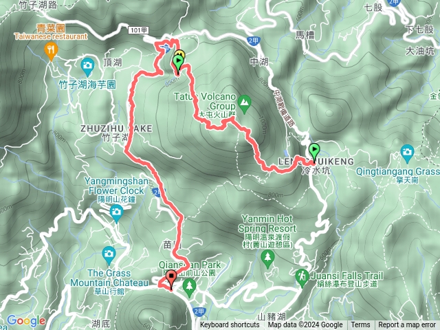 冷水坑、七星山、小油坑、陽金公路人車分道、陽明山總站