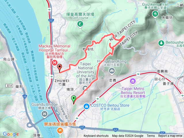 20241006關渡-北藝大-忠義山234m-嗄嘮別山233m-吳厝-樹梅坑步道-樹梅坑溪-竹圍預覽圖