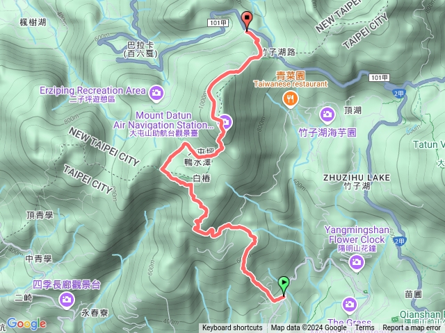 頂湖-泉源山-中正山第一登山口-大屯山-二子坪預覽圖