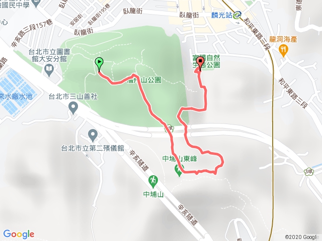 中埔山-富陽公園