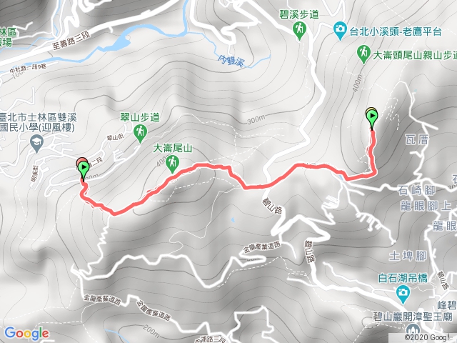 大崙頭尾大崙頭