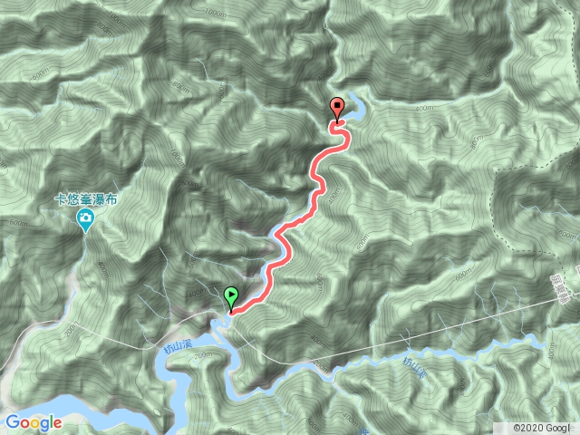 內獅溫泉鐵道到工寮起登點