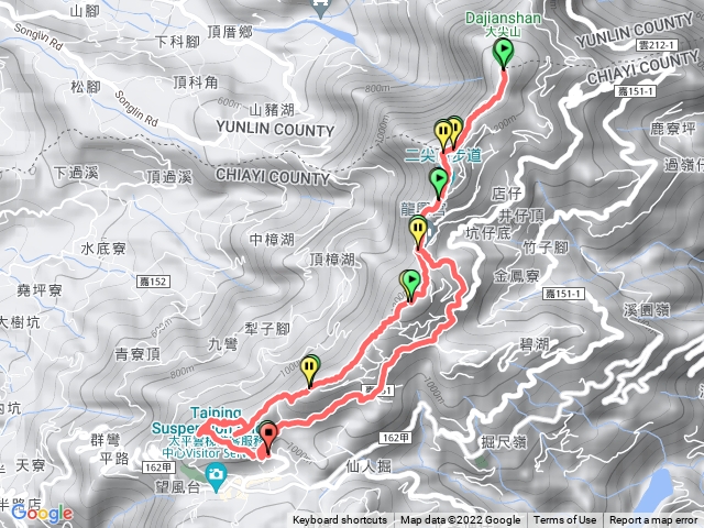 雲嘉五連峰