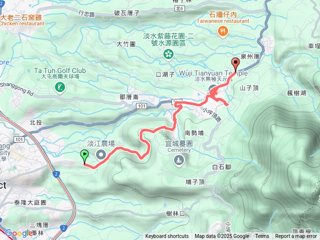 淡江大學➡️天元宮