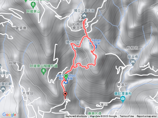 獨立山O型環狀（左去右回）