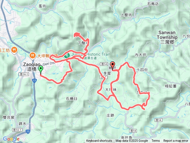 劍潭古道_上果作園山_大桃坪健走